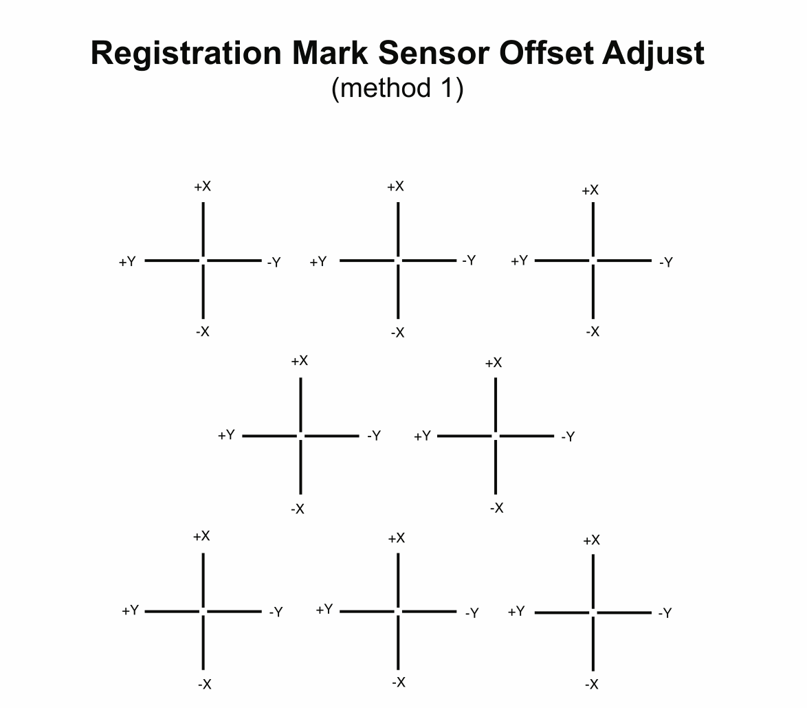 Free Offset Adjustment for Graphtec FC9000 (PDF)